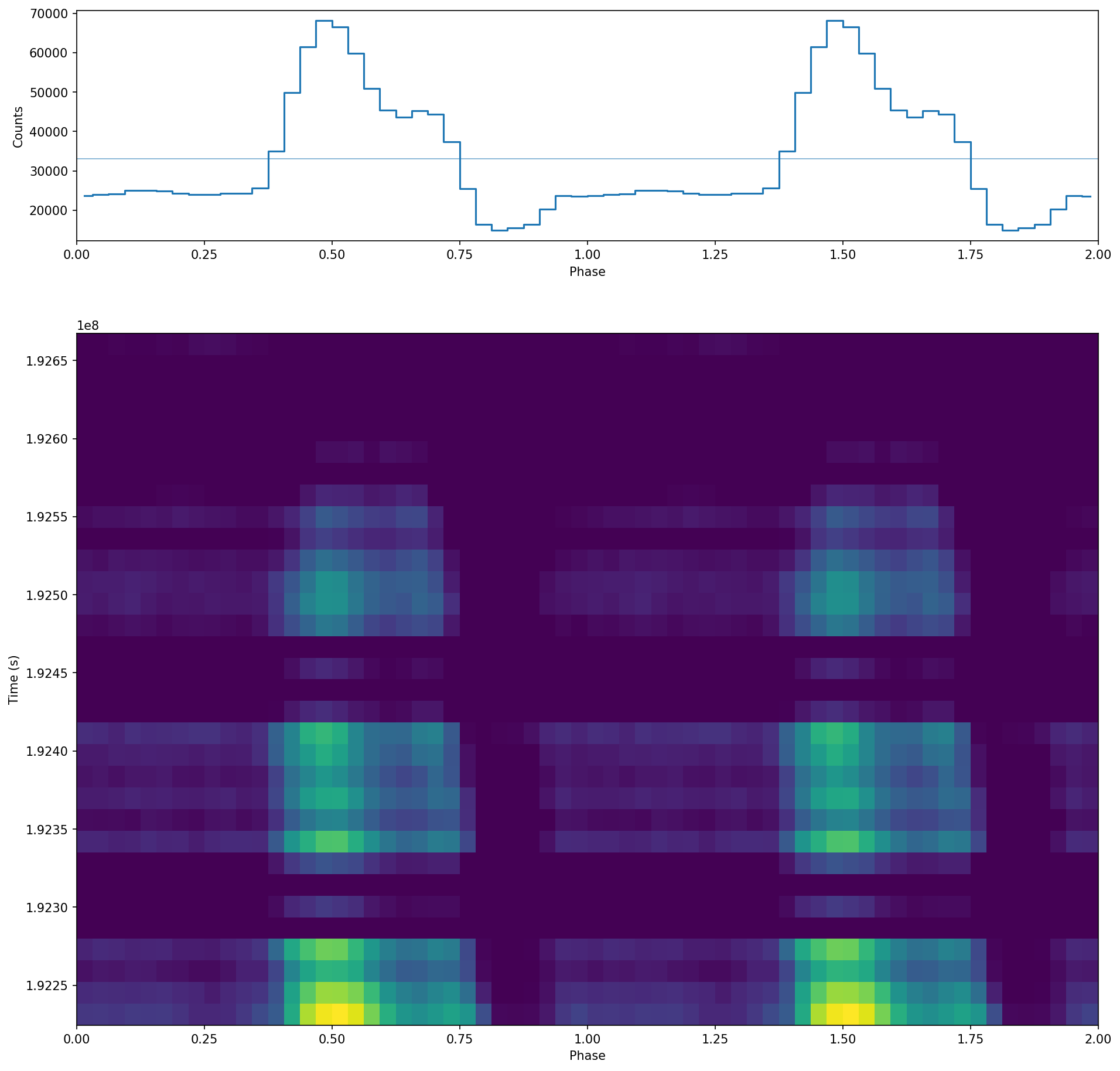 ../_images/62f0d8e6d67d6121c5d62d4d8221566ab301fbe87dc0412d1bbb04e6e8f820df.png