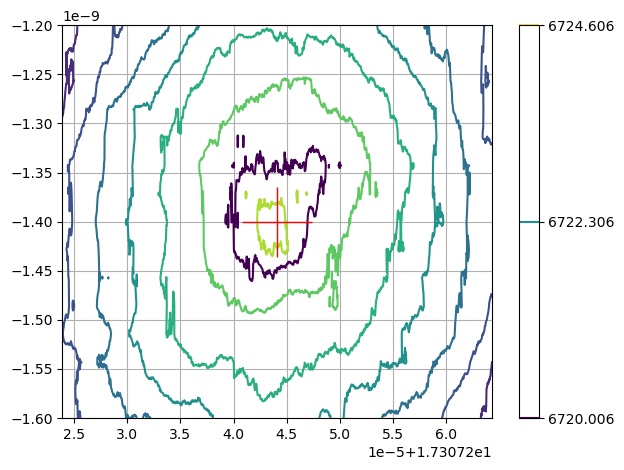 Pulsar Spectrogram Pulsar Timing and Phase-resolved Spectroscopy — X-ray data analysis ...
