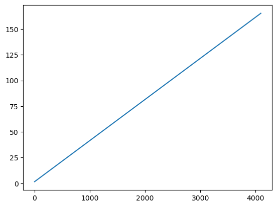 ../_images/f36cf0f080314fec8a1a62caef587448f5b257d21ad411e648c5bf5cf66a3316.png
